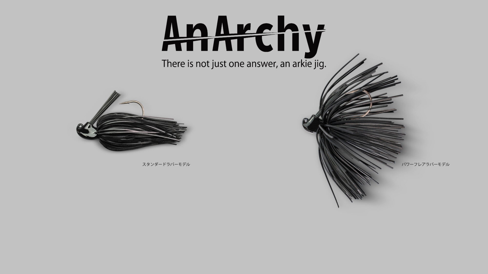 Anarchy