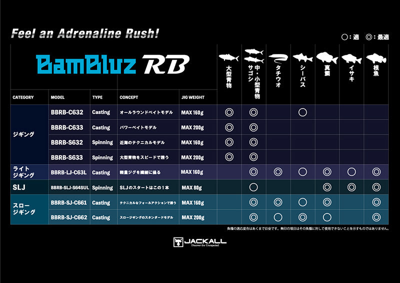 Bambluz Rb – Plus Fishing Store
