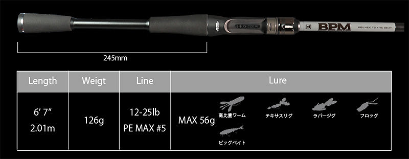 Bpm 2022 2piece Model | B2-c67mh+hd