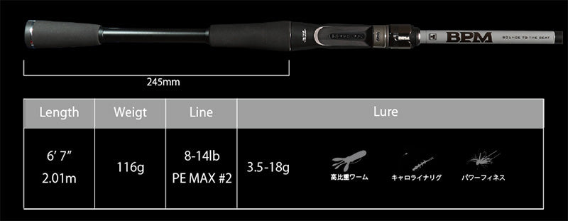 Bpm 2022 2piece Model – Plus Fishing Store
