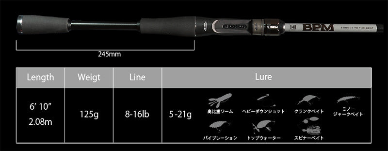 Bpm 2022 2piece Model – Plus Fishing Store