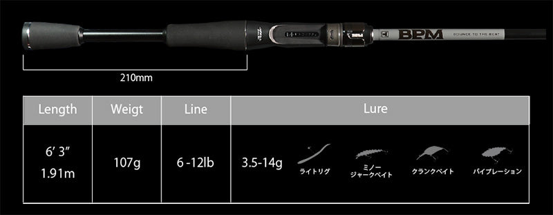 22 Jackall B2-C63MLBF 【JACKALL】BPM BPM eBay | Bass for Rod Baitcasting B2-C63MLBF 2pcs ロッド