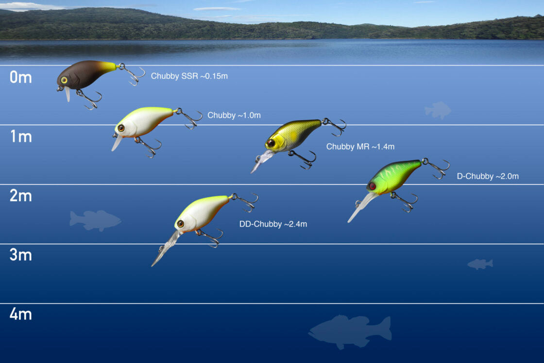 Jackall Chubby 38