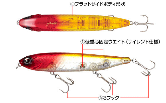 Combat Pencil Justine 115