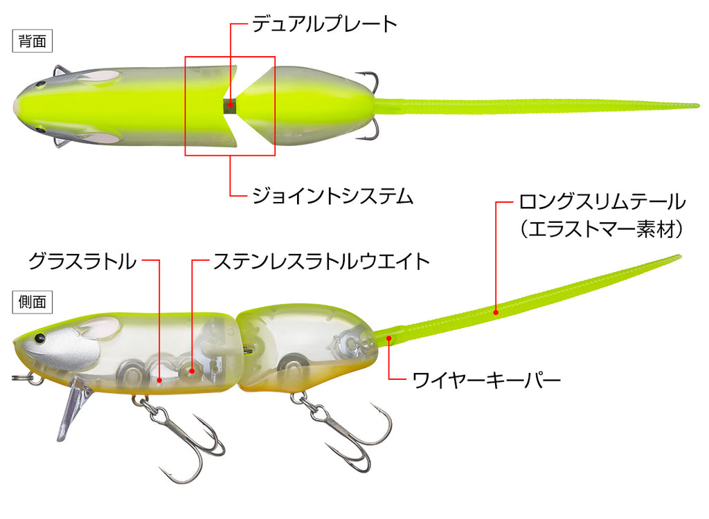 Combat Rat Jr