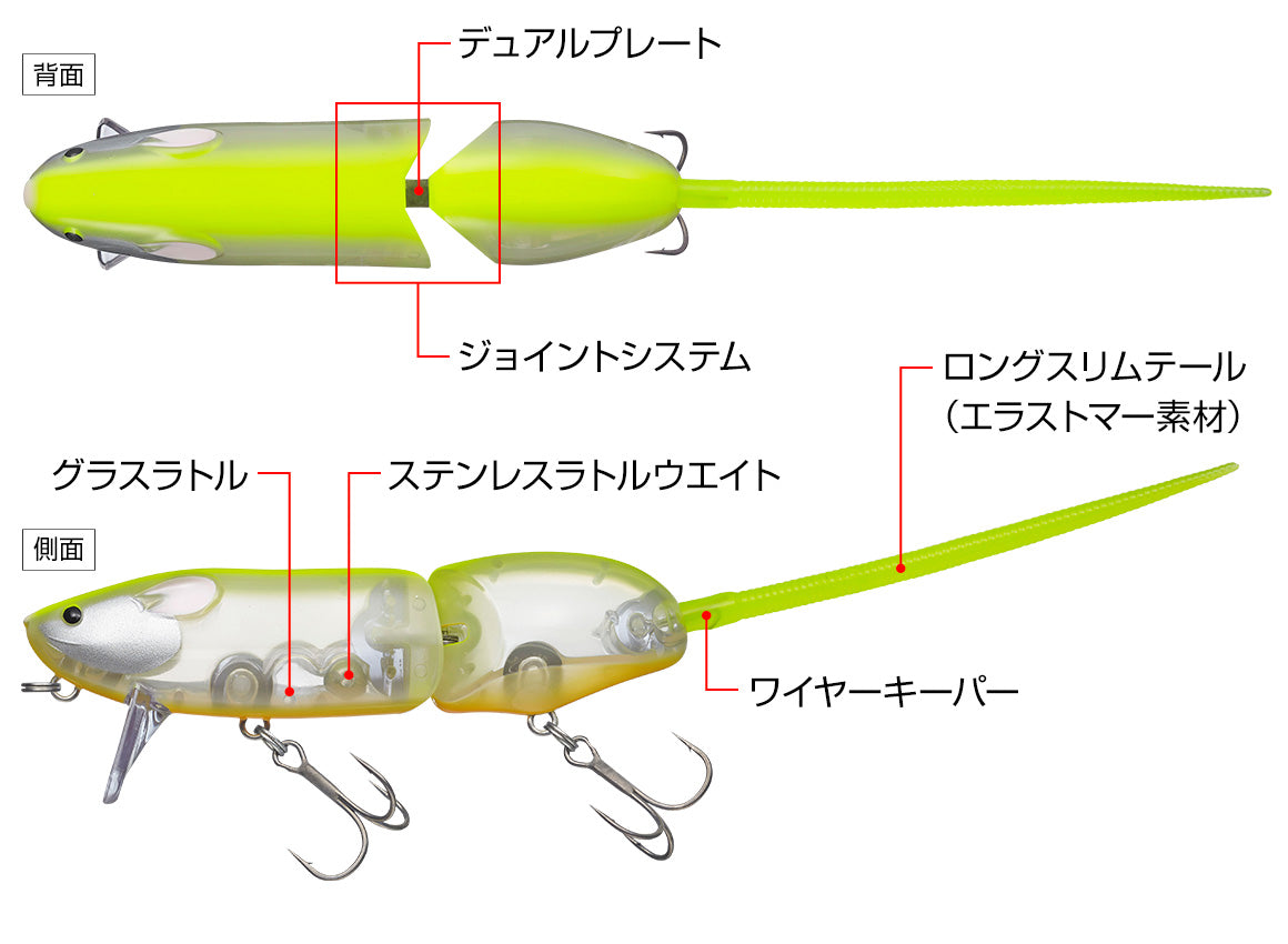 Combat Rat Jr