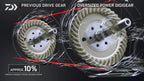 Daiwa 25 Saltiga G