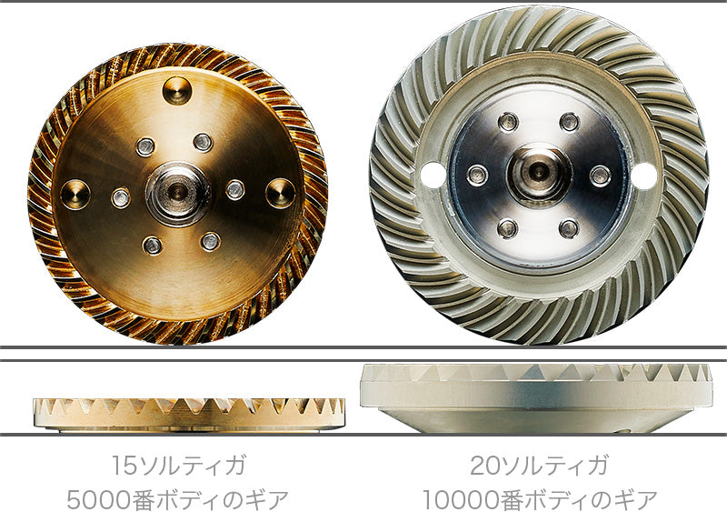 Daiwa Saltiga G | 8000h