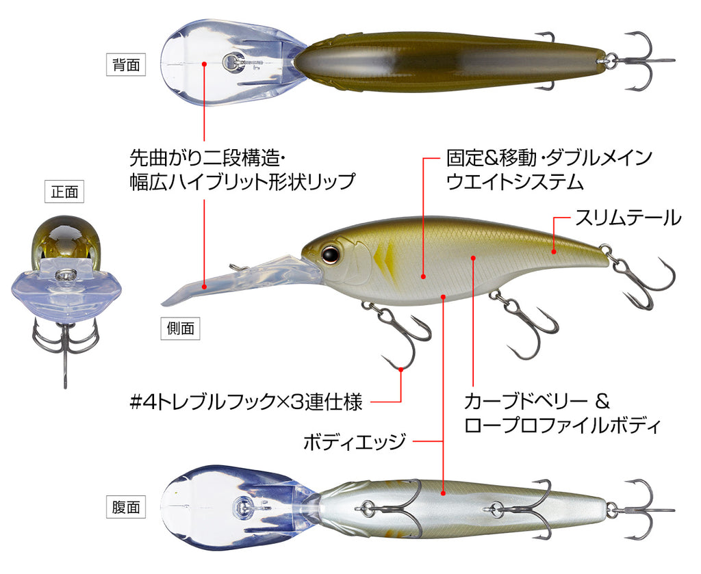 Dd X-over