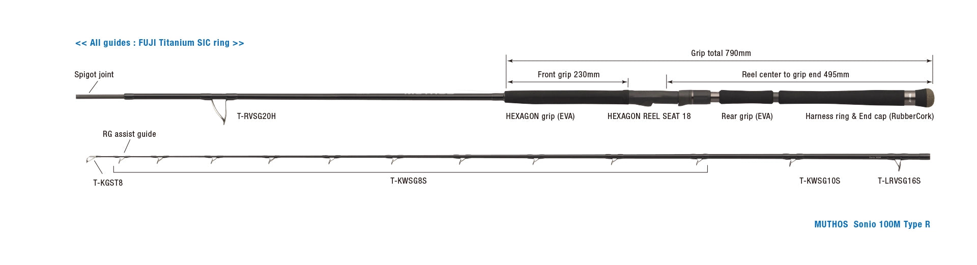 Defi Muthos Sonio | Dm Sonio 100m Type-r