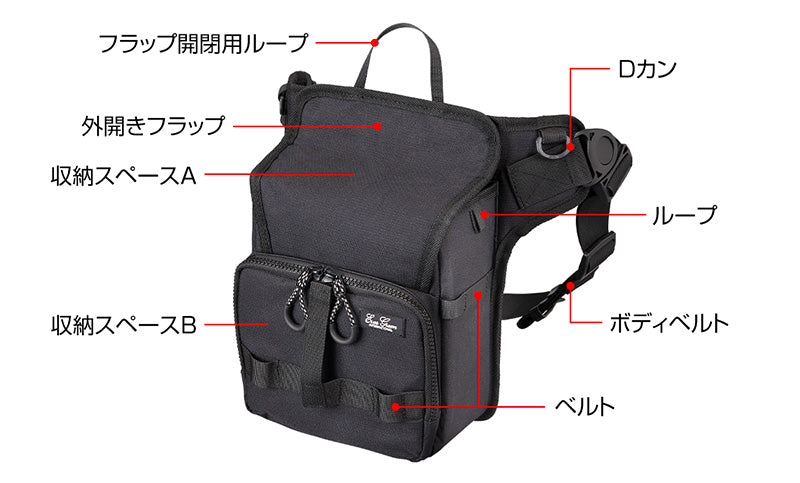 E.g. Tactical Pouch