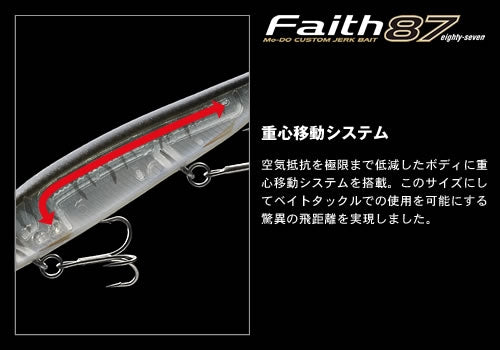 Faith 87