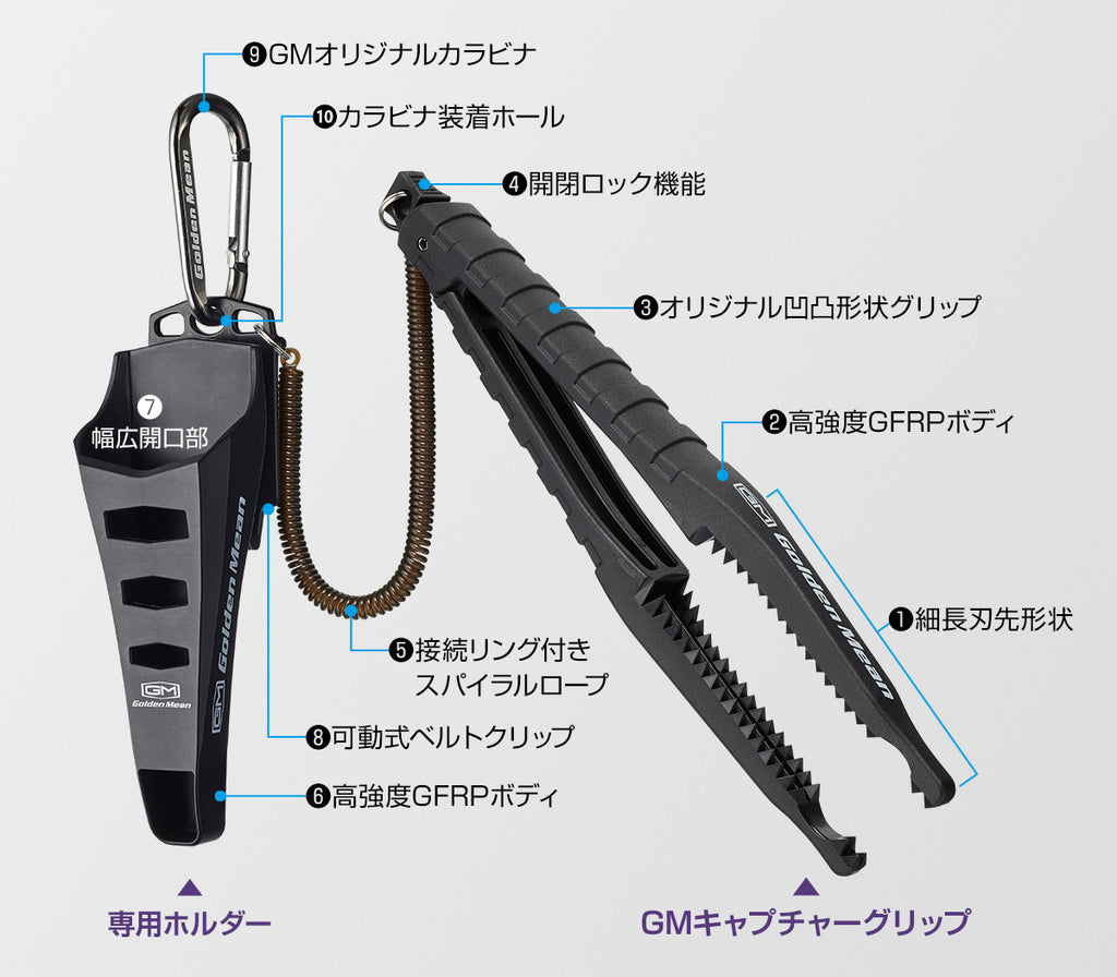 Gm Capture Grip+holder Set