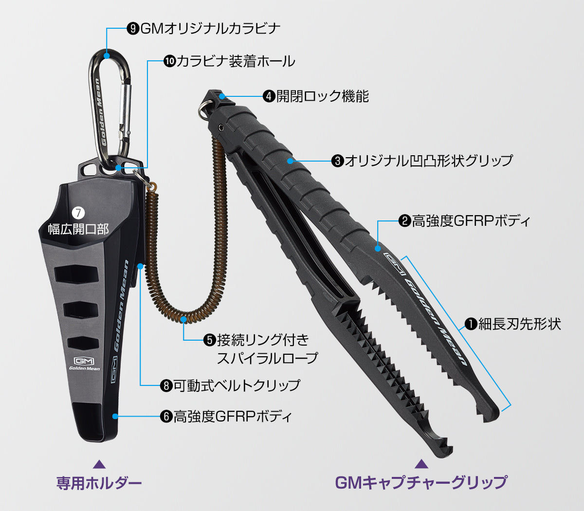 Gm Capture Grip+holder Set