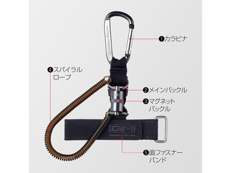 Gm Magnet Multi Landing Holder
