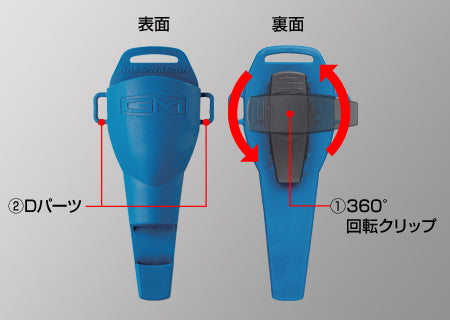 Gm Plier Holder