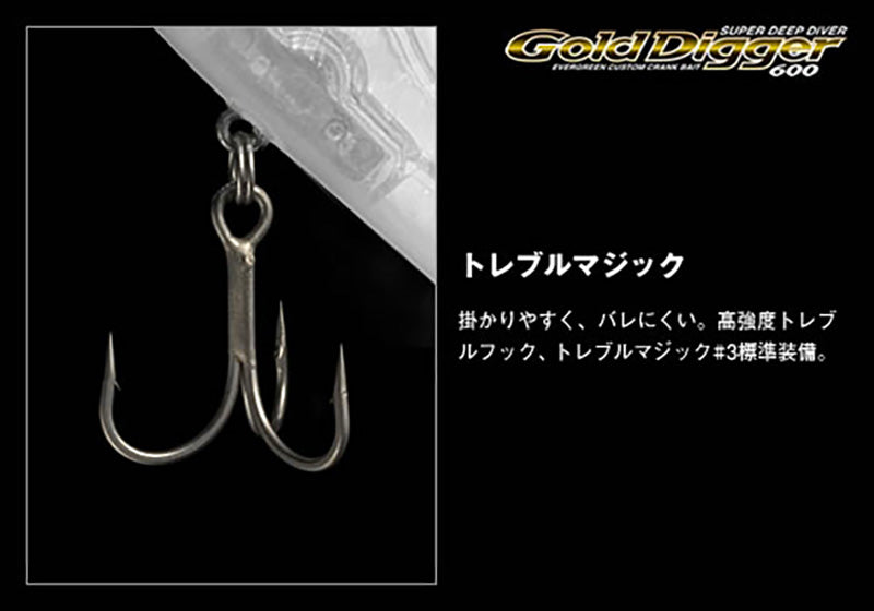 Gold Digger 600 – Plus Fishing Store Gold Digger 600 – Plus Fishing Store