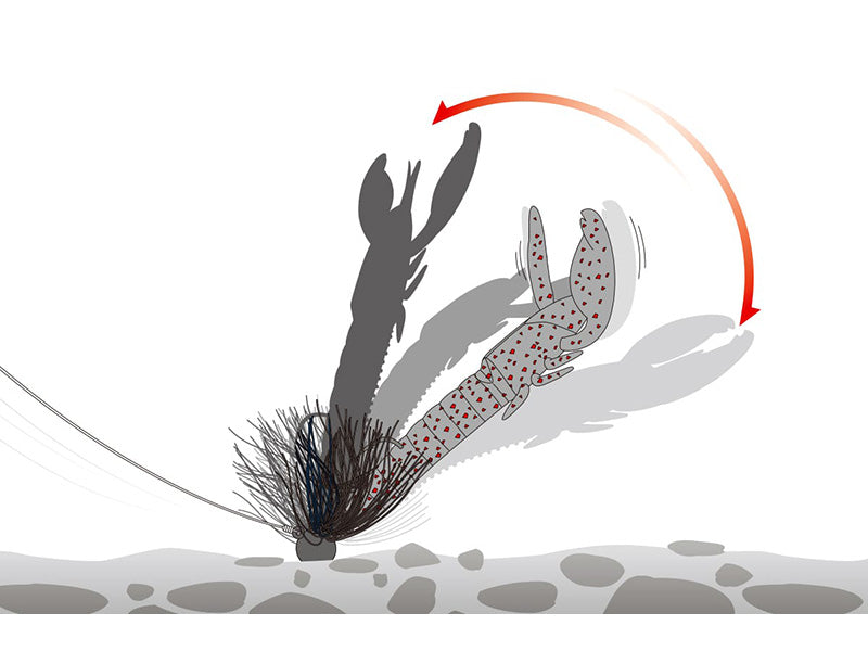 Head Lock