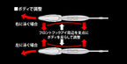 Huge Circuitvib