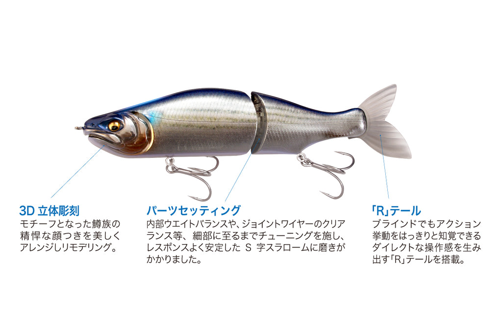 I-slide 187 R Sw