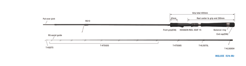 Inqlude | Is76-m2 Technical Snipe