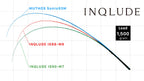 Inqlude