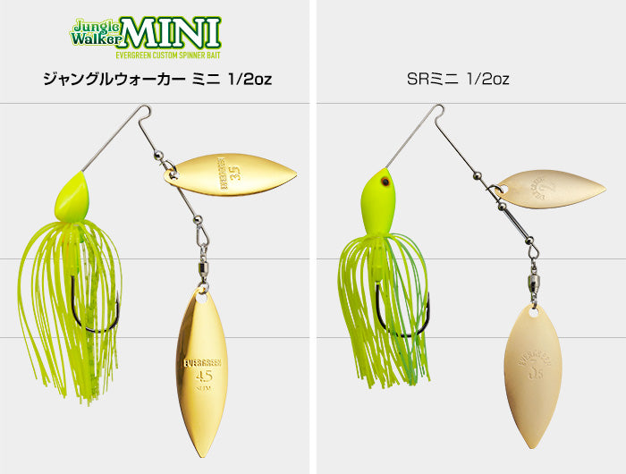 Jungle Walker Mini Dw