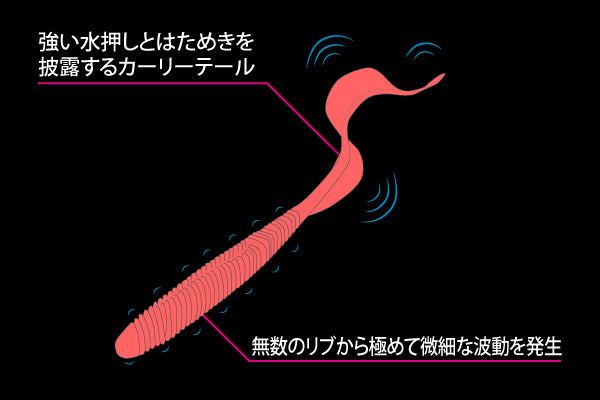 Kemuri Curly