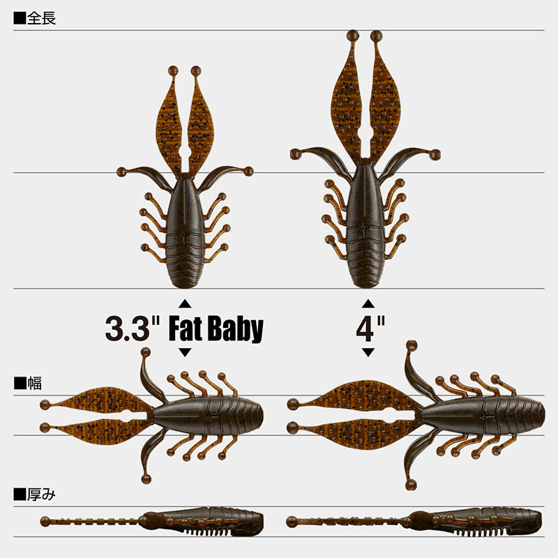 Kicker Bug 3.3" Fat Baby