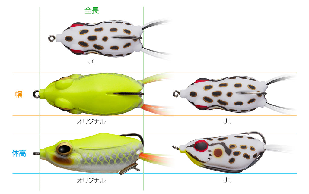 Kicker Frog Jr.
