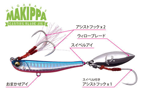 Makippa