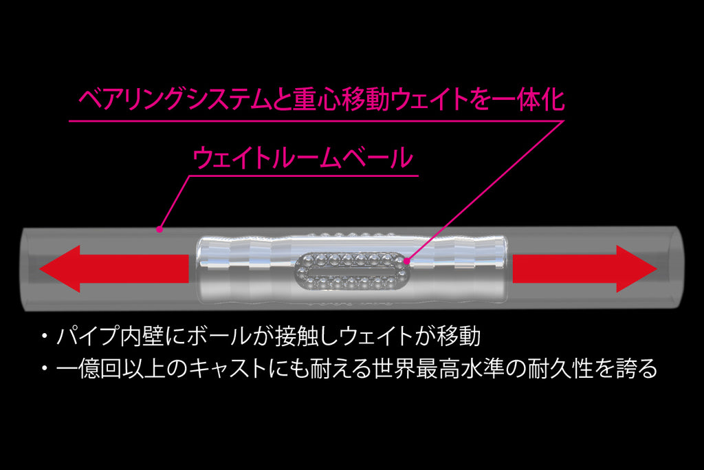 Marine Gang Cookai 90