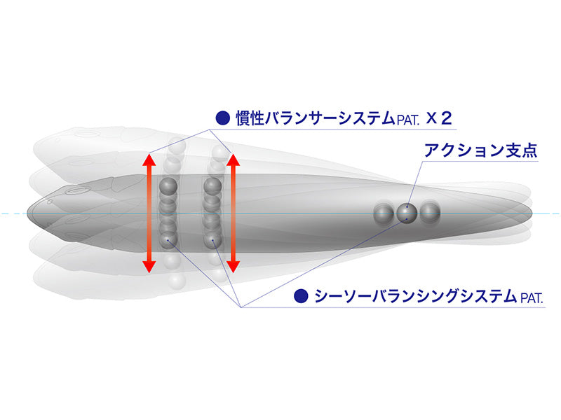 Megadog 180