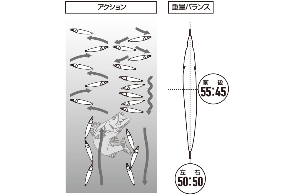 Metal Jig Alici
