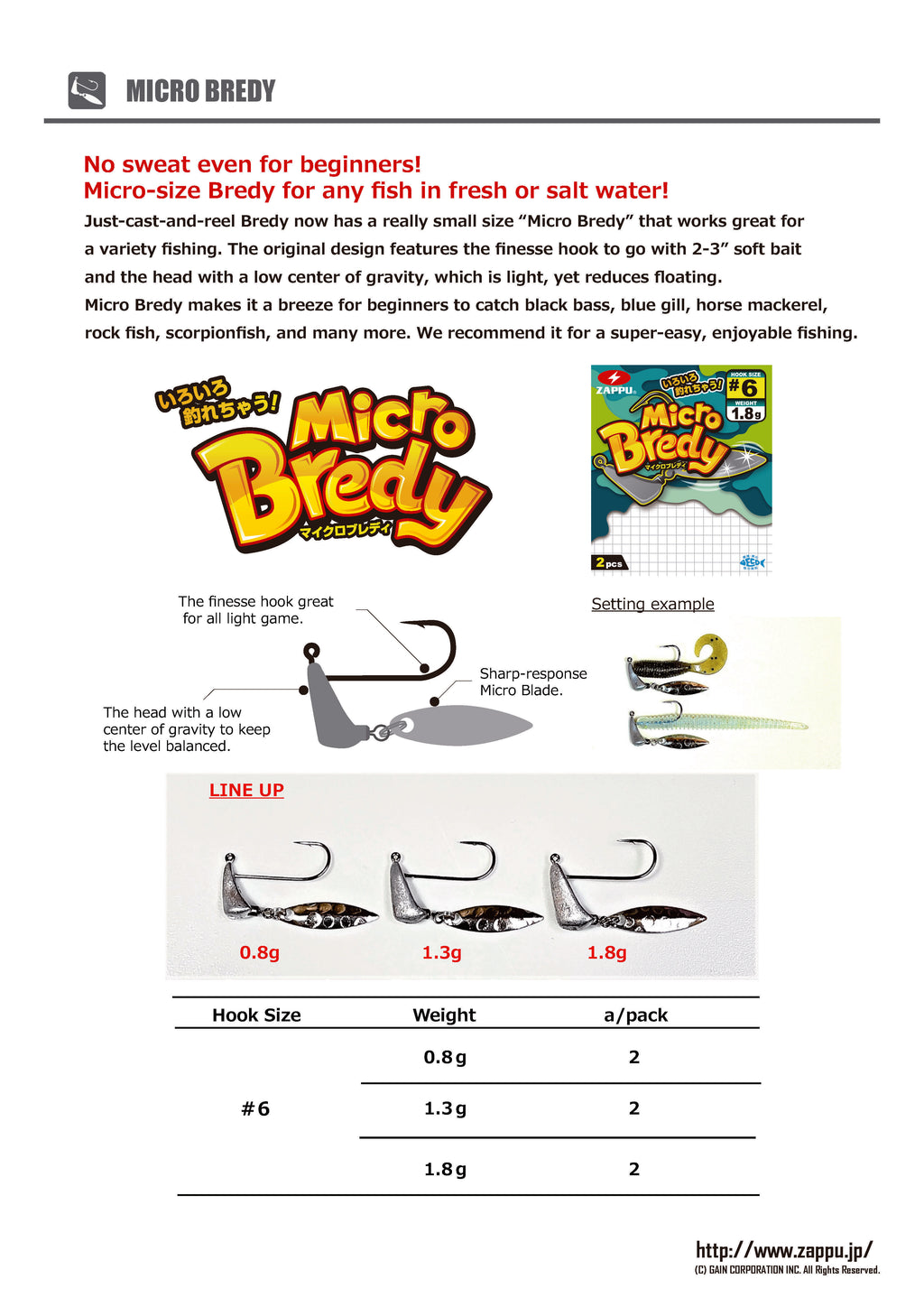 Micro Bredy