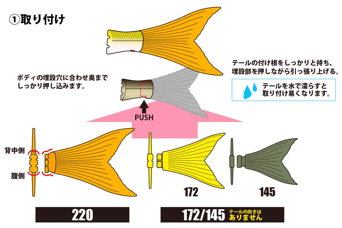 New Highsider 145  Spare Tail