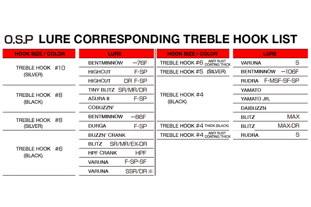 New Standard Treble Hook