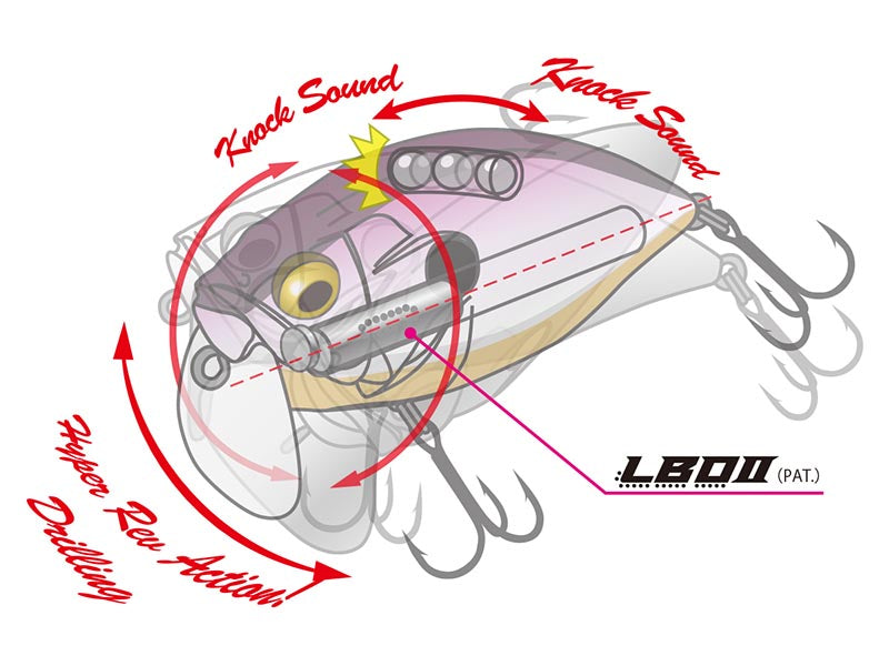 O.r.c Burning Shad