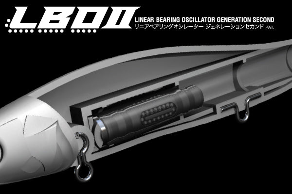 Oneten Max Lbo