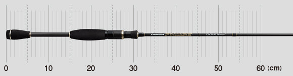 Phase | Pcss-64ul – Drift Master