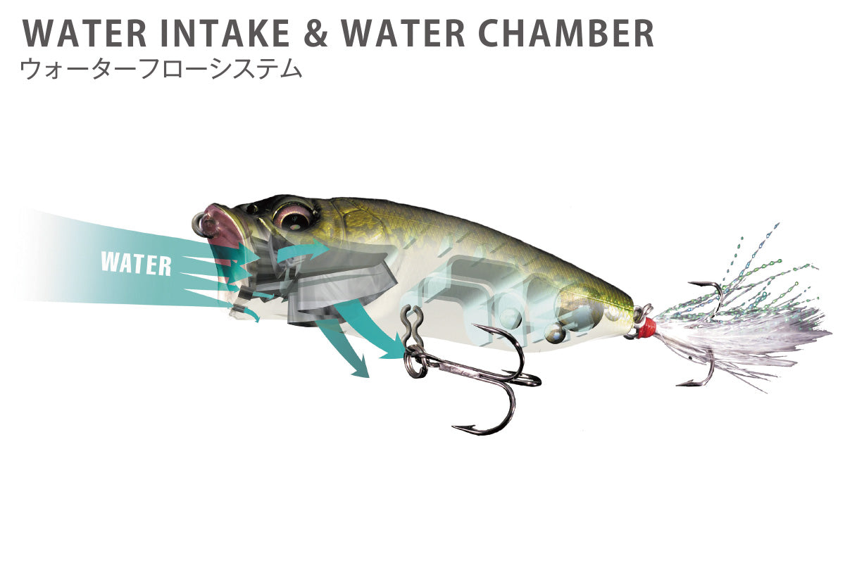 Popmax – Plus Fishing Store