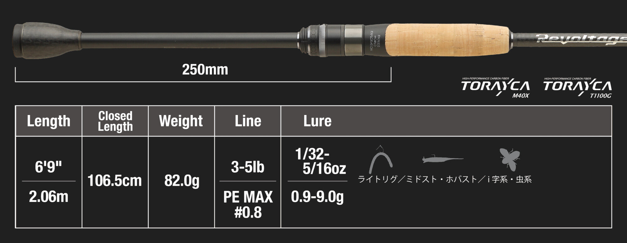 Revoltage Ii 2pcs | Rv Ii-s69ul+/2