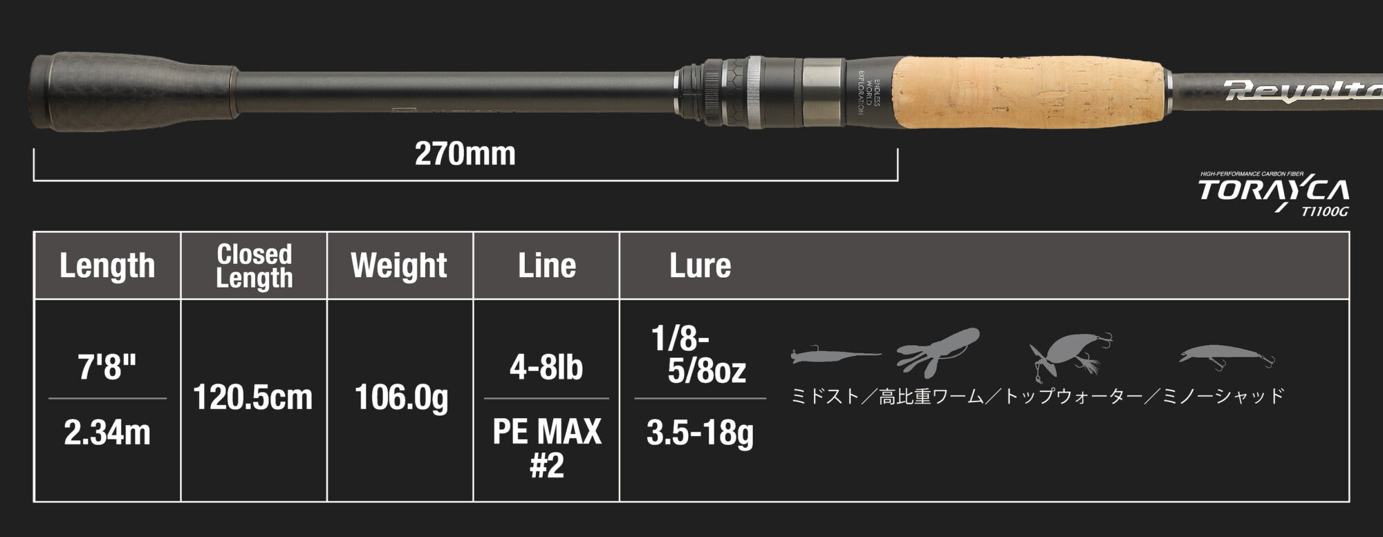 Revoltage Ii 2pcs | Rv Ii-s78ml+/2