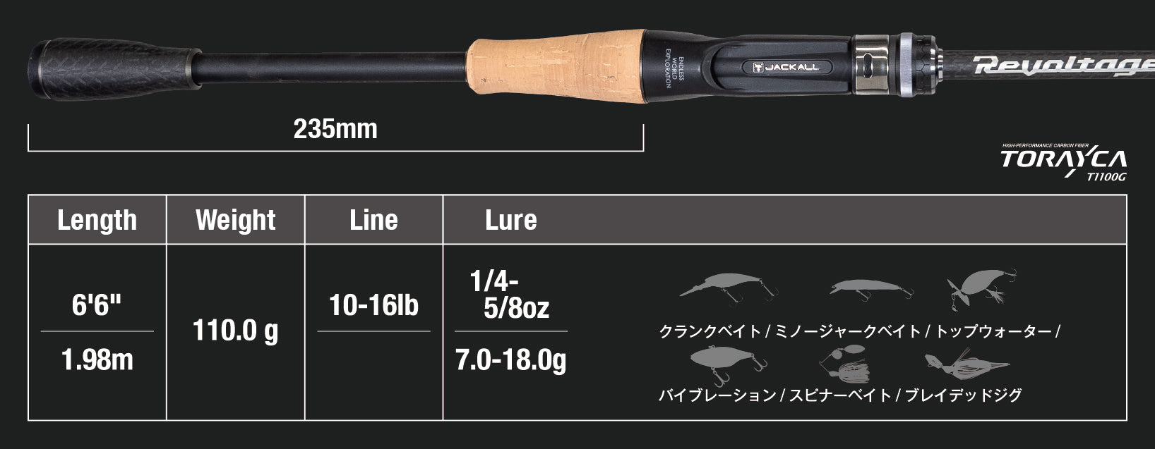 Jackall Revoltage Ii | Plus Fishing Store