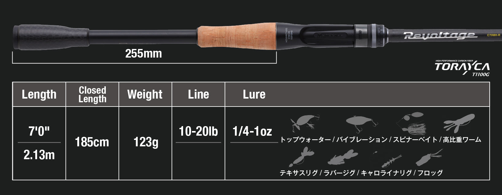 Jackall Revoltage Ii - Fishing Rods, Freshwater Rods