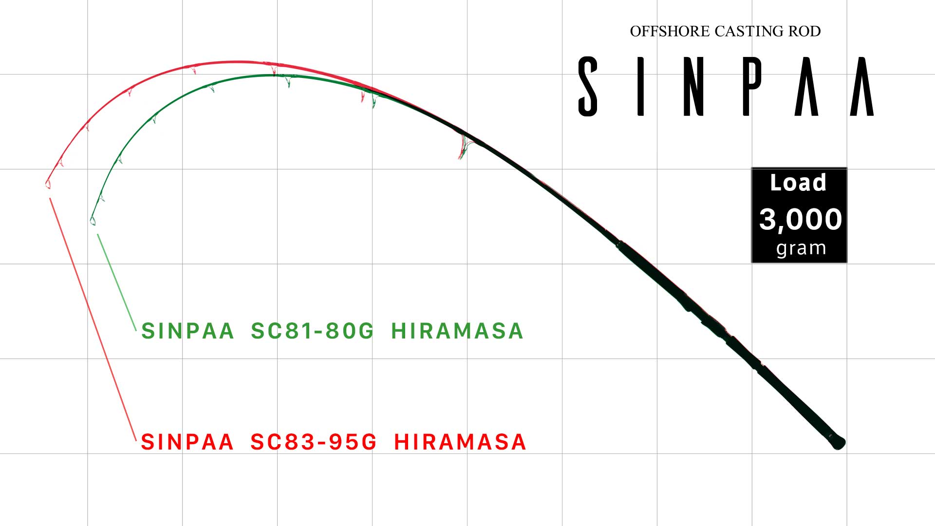 Sinpaa