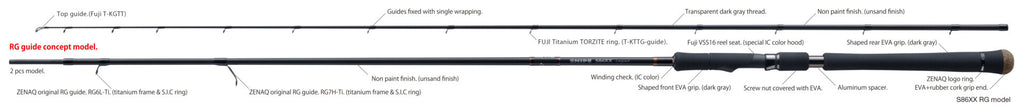 Snipe  | S78xx(rg Model)