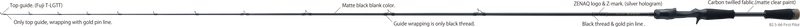Spirado Blackart | B2.5-66 First Pilot