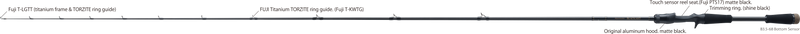 Spirado Blackart | B4.5-72 Biwa Spec