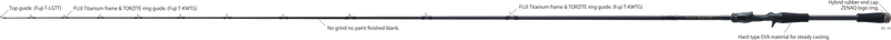 Spirado Blackart | B5-74